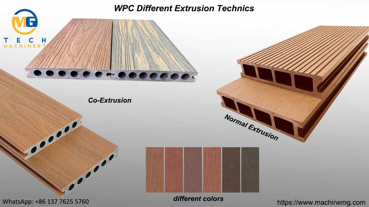 What Is Co Extrusion WPC Wood Plastic Composite