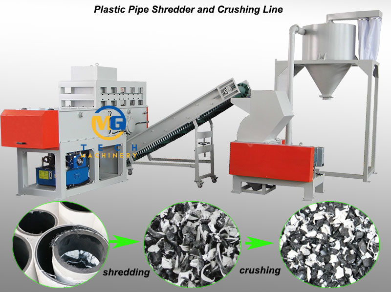 Plastic Pipe Shredder Machine For HDPE PP PVC Waste Pipes Recycling