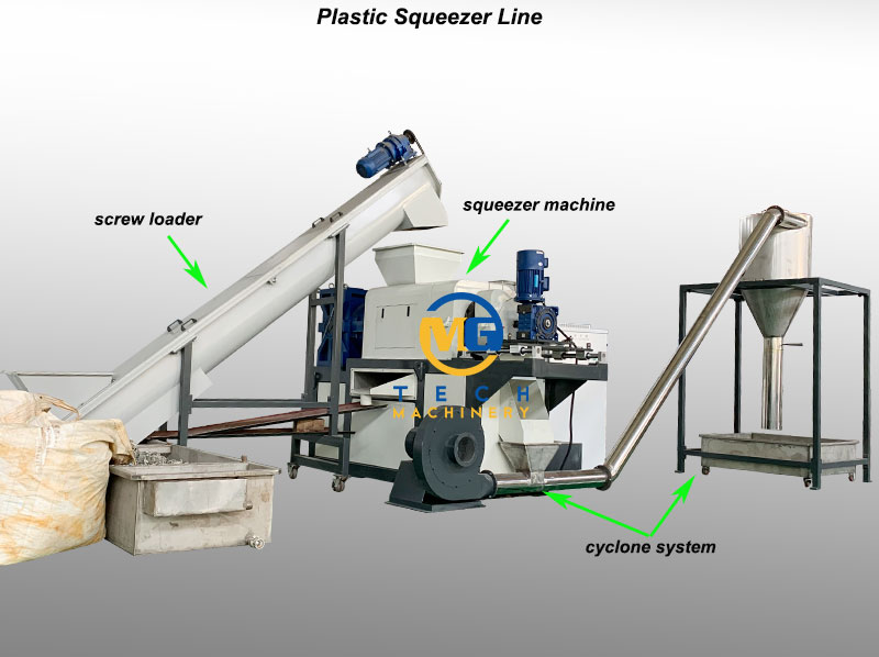 Plastic Squeezer Machine For Wet PE PP Films And Jumbo Bag Dewatering Pelletizing