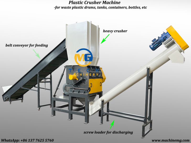 Plastic Crusher Machine Crushing Hard Plastic Waste