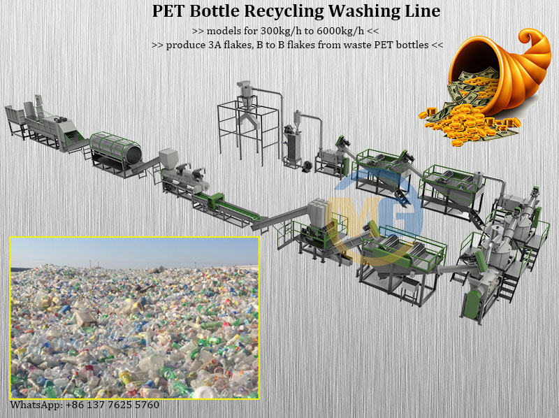 Plastic PET Bottle Recycling Washing Line