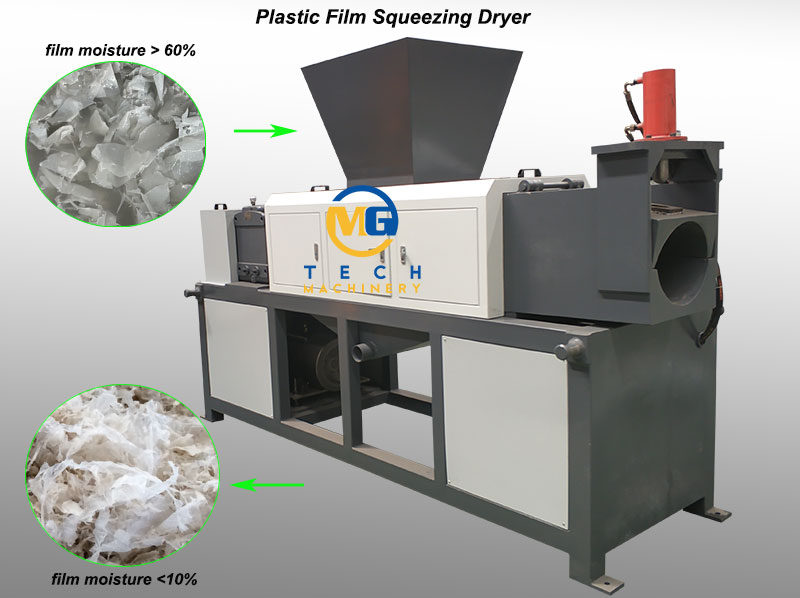 Plastic Film Screw Press Dryer For Squeezing Drying PE PP Plastic Film