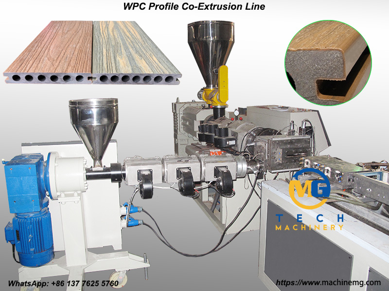WPC Co Extrusion Line For High Quality WPC Decking Wall Cladding Panel