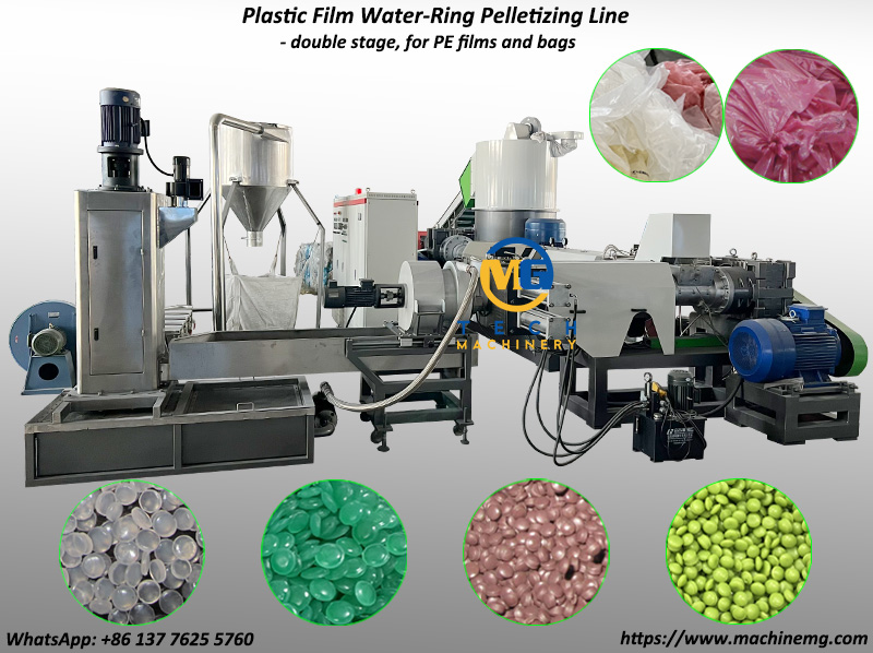 Double Stage Water Ring Plastic Film Pelletizing Machine For PE PP Film And Bag