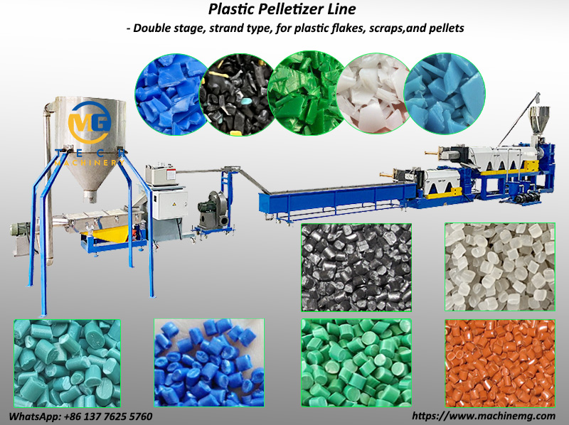 Double Stage Plastic Strand Pelletizer Line For Rigid Plastic Flakes Scraps And Squeezed PE PP Film Bags