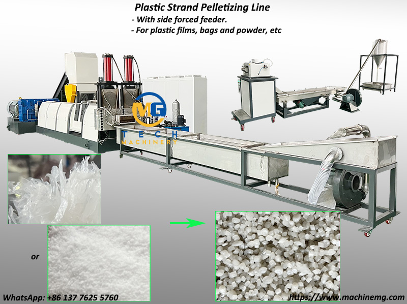 One Stage Plastic Strand Pelletizer Line For Pelletizing Plastic Flakes Powder Film And Bags