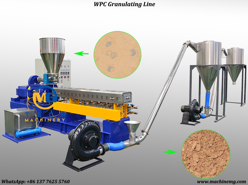 WPC Granulating Line With Parallel Twin Screw Etruder