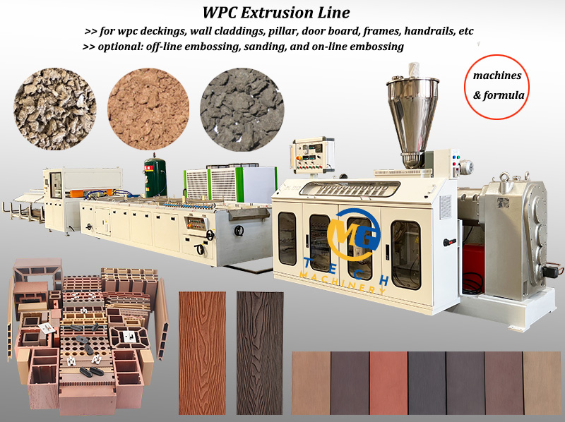 2024 New Design WPC Production Line For Wood Plastic Composite Profile