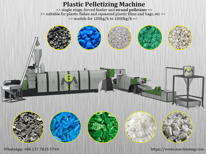 Double-Stage Water Ring Pelletizer for PE Squeezed Film and Hard flakes